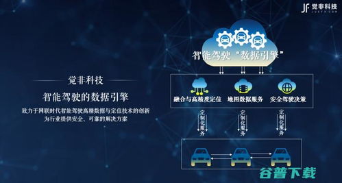 覺非科技與藍信科技達成戰(zhàn)略合作，人工智能應(yīng)用軟件助力中國智慧鐵路建設(shè)駛?cè)肟燔嚨?></a></div>
<div   id=