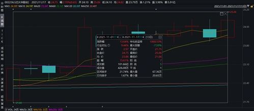 天眼掘金 新能源汽車零部件與技術賽道爆火，大華公司無人駕駛系統引市場聚焦
